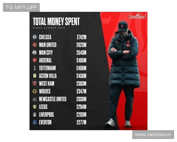 利物浦越依赖个人突破，体系崩得越快？