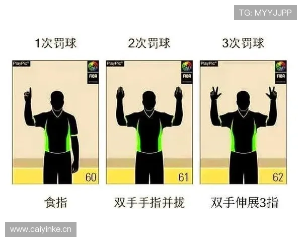 非接触犯规判罚标准解析：裁判如何判断“看不见的犯规”？