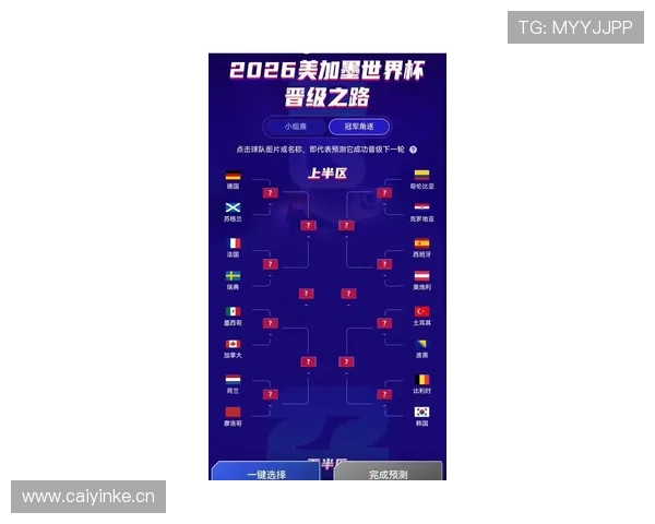 海地冲击2026世界杯：晋级前景与阵容分析