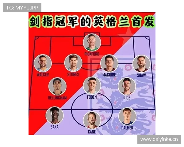英格兰2026世界杯赛程前瞻：小组赛对手与出线形势分析